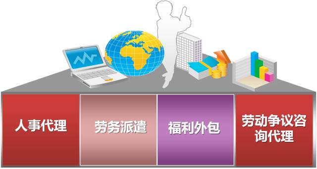 不靠漢馬，武漢也是“跑男”——人事勞動代理服務(wù)的價值與前景