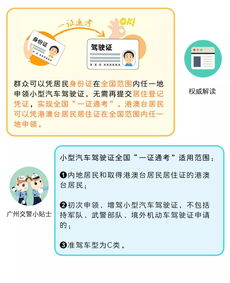 番禺實施車牌互換新政，6月1日起上牌更便捷