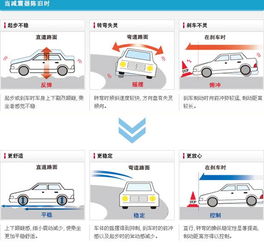 丹陽(yáng)車友福音 K Sport運(yùn)動(dòng)絞牙避震代理，專業(yè)技師包安裝，翼網(wǎng)車友會(huì)專享按揭服務(wù)