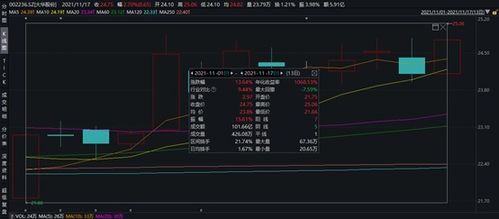 天眼掘金 新能源汽車零部件與技術(shù)賽道爆火，大華公司無(wú)人駕駛系統(tǒng)引市場(chǎng)聚焦